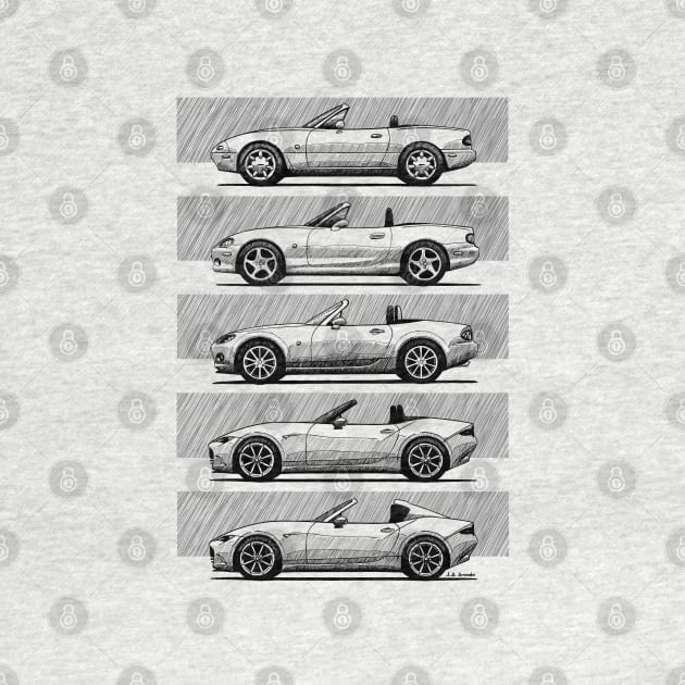 My drawings of of all generations of the Japanese roadster car by jaagdesign